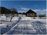 Ivarčko jezero - Dom na Uršlji gori